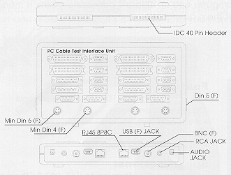 PC Interface