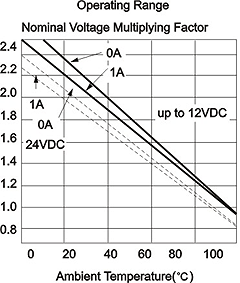 20c.gif (23861 bytes)