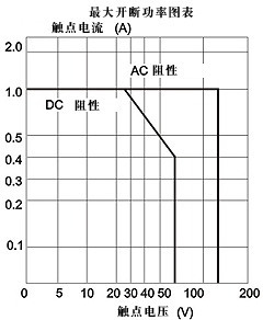 20e.gif (19090 bytes)